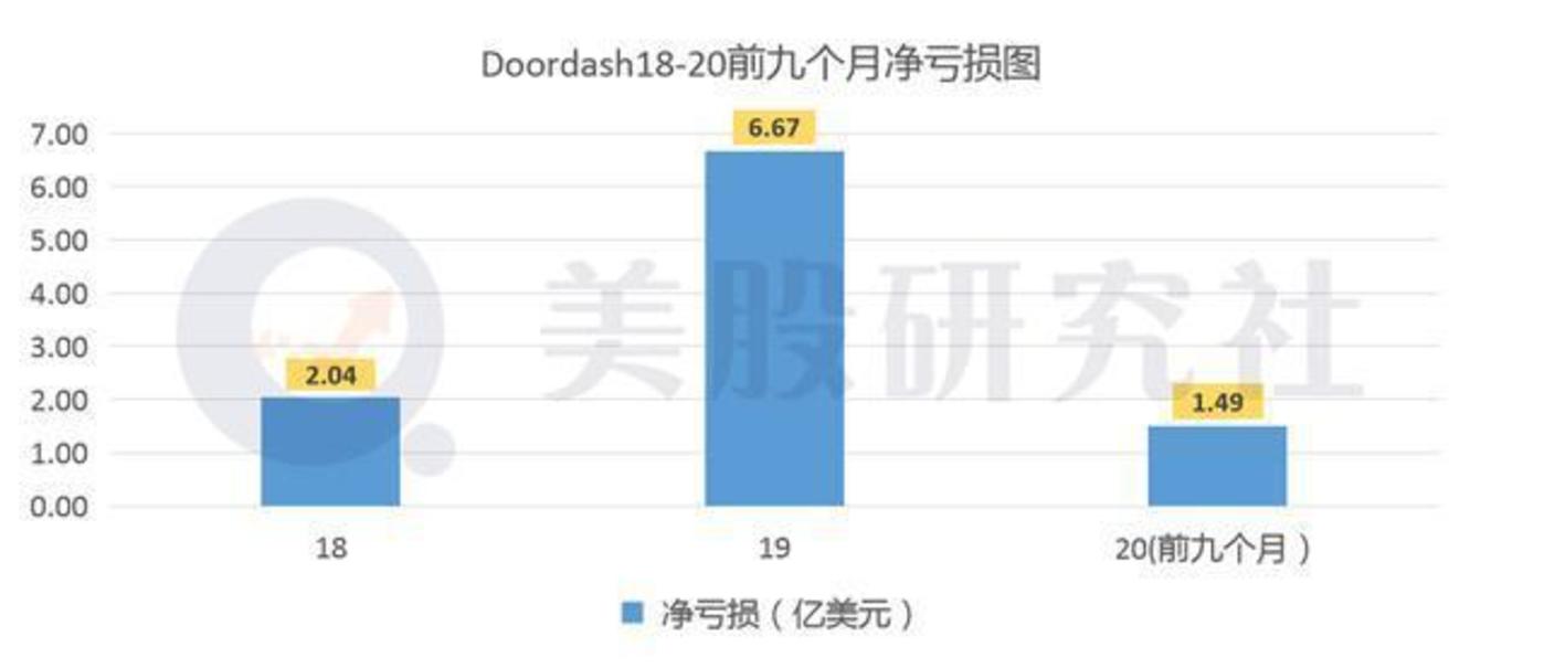 专家称ARB将在年底冲破6.67美元，引发引发关注